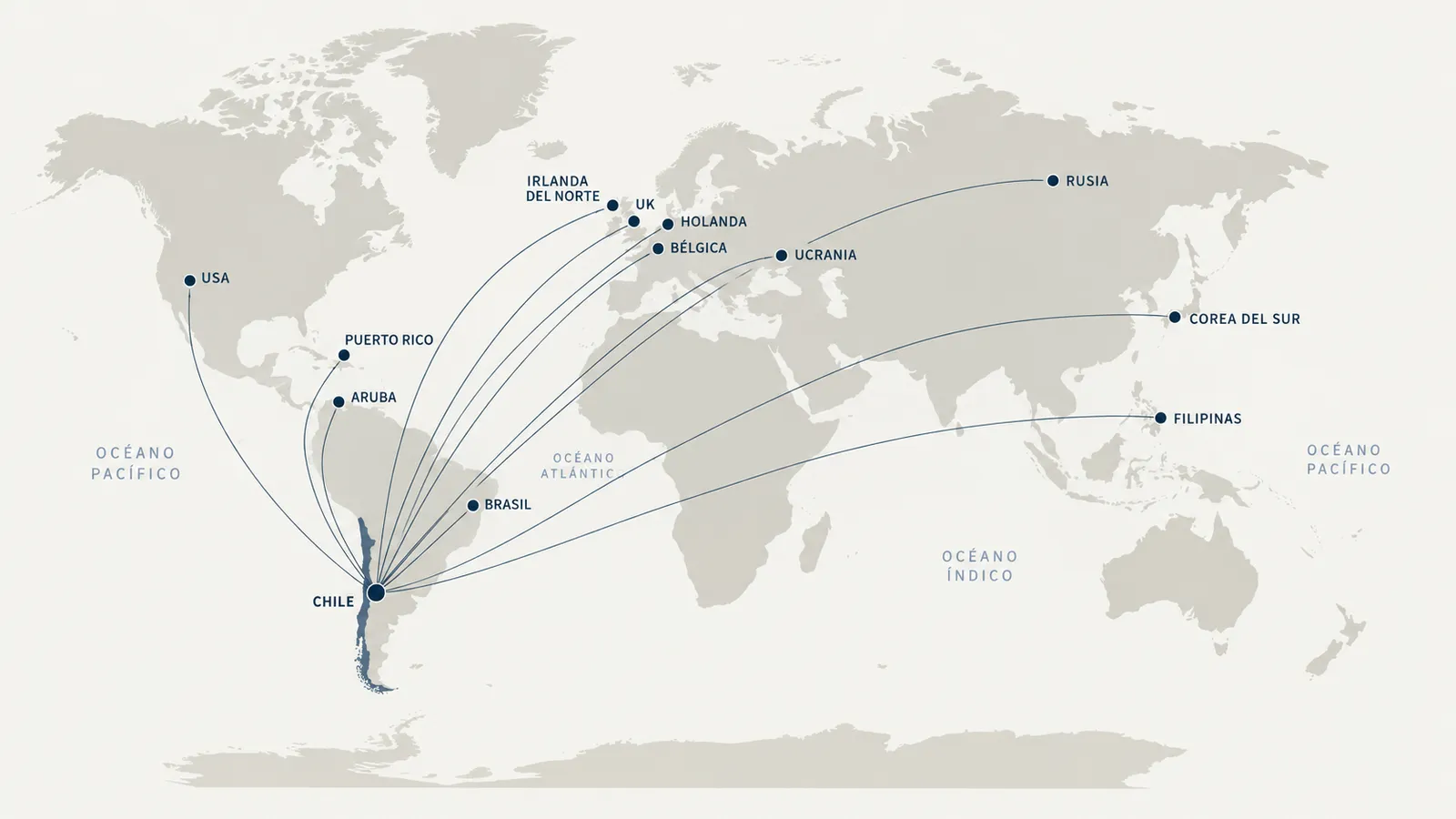 Mapa mundi con los mercados de TerraPura: Abu Dabi, Aruba, Bélgica, Brasil, Chile, Corea del Sur, Filipinas, Holanda, Irlanda del Norte, Puerto Rico, Rusia, Ucrania, UK, USA
